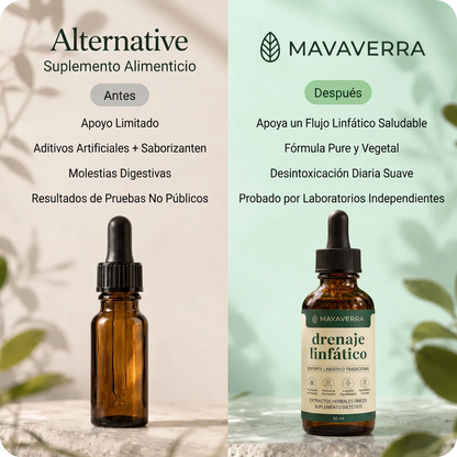 Drenaje Linfático Mayaverra — Gotas Naturales